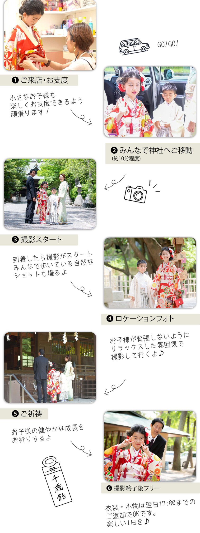 浜松 七五三 撮影当日の流れ来店から神社撮影までの安心フロー